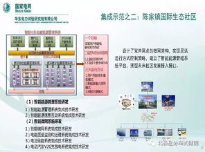 上海能源互聯(lián)網(wǎng)分布式能源建設(shè)實(shí)踐與探索