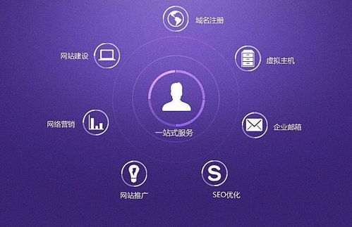 道可信息技術(shù) 圖 網(wǎng)站制作報價 上海網(wǎng)站制作