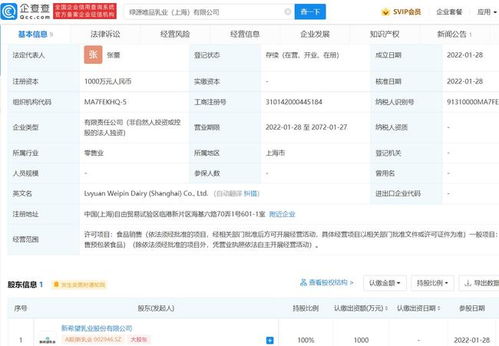 新希望乳業(yè)于上海成立新公司,經(jīng)營范圍含食品銷售