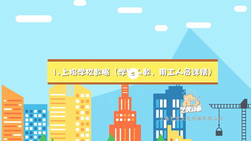 上海動(dòng)畫公司分析flash產(chǎn)品動(dòng)畫宣傳片制作的表現(xiàn)形式