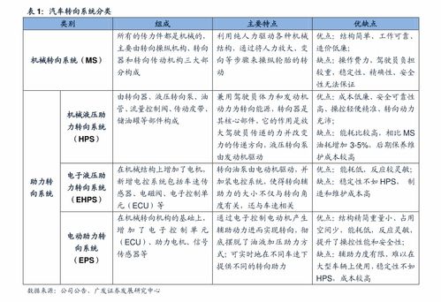 上海網站建設價格,69個今日最新價格表