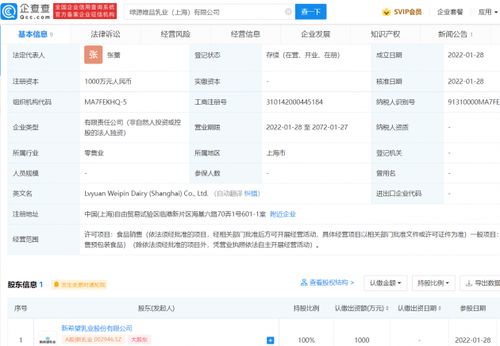 新乳業(yè)于上海成立新公司,經(jīng)營范圍含食品銷售