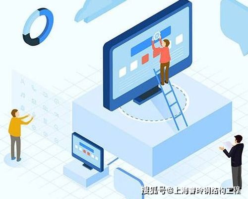 上海網(wǎng)站建設(shè)時(shí)的一些費(fèi)用問(wèn)題