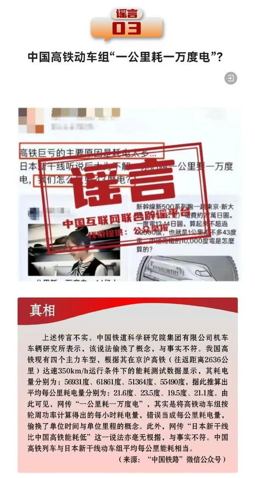 打擊網(wǎng)絡(luò)謠言共建清朗家園 中國(guó)互聯(lián)網(wǎng)聯(lián)合辟謠平臺(tái)2024.9辟謠榜